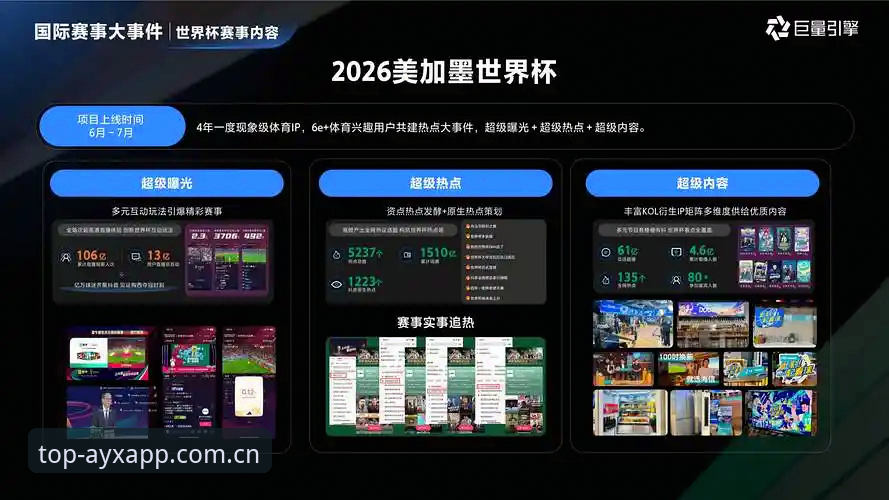 2026AYX体育赛事平台的5大核心优势：理性分析数字体育新趋势